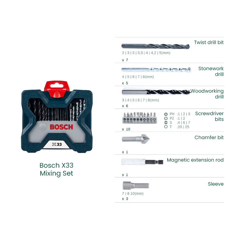 Juego de brocas para taladro B - Power Tools Set reseña y precio