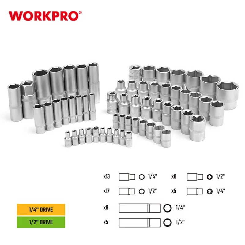 Juego de Herramientas Profesio - Power Tools Set reseña y precio