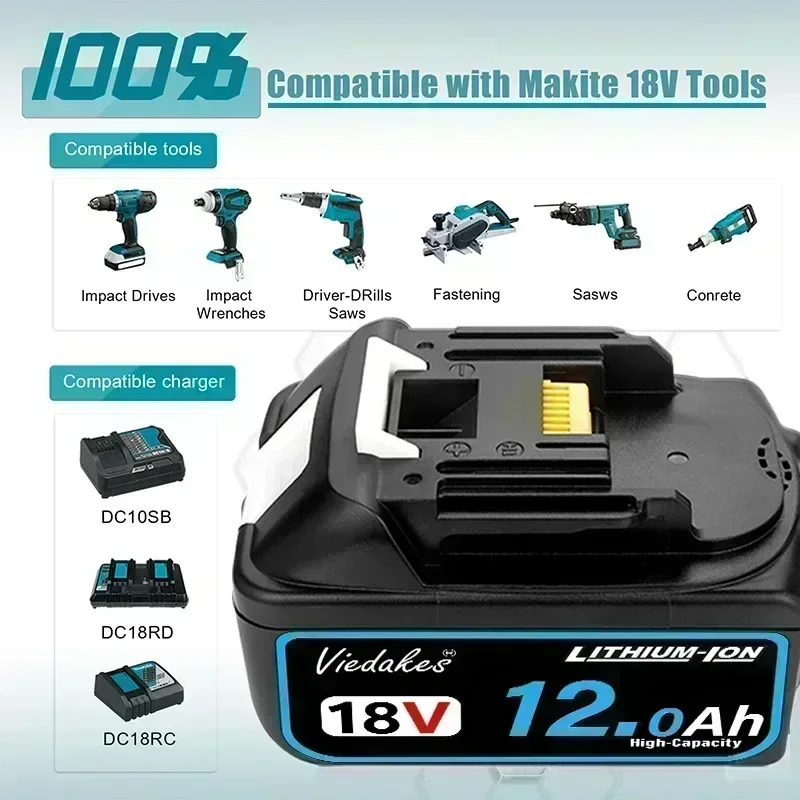 Batería Original para Makita d - Power Tools Makita Set reseña y precio